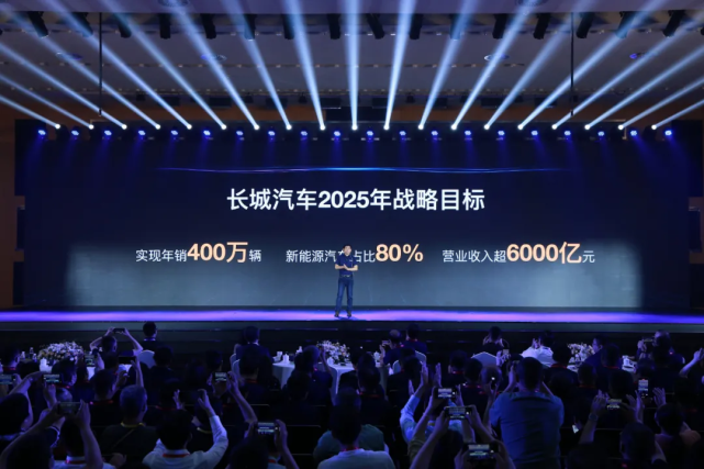 长城汽车的股权激励计划:转型科技企业的战略举措(图1) 图片